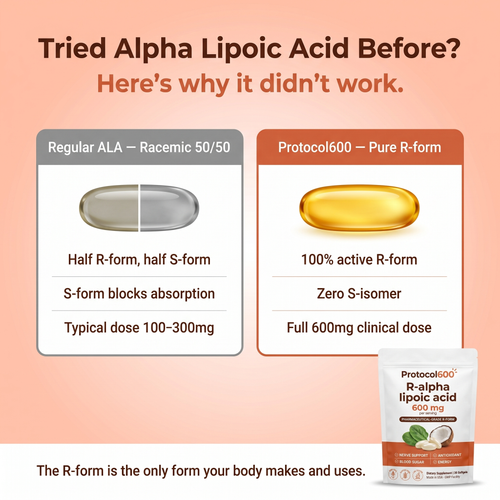 R-Alpha Lipoic Acid